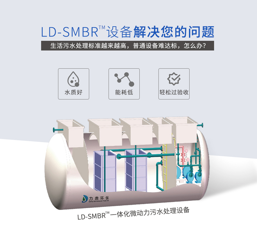 LD-SMBR污水处理设备
